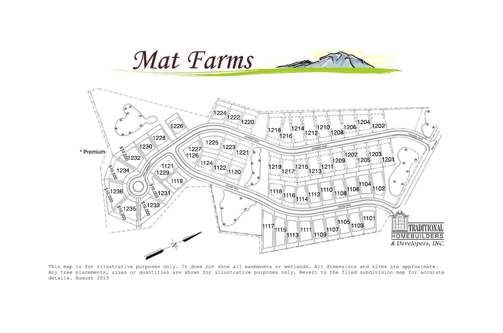 mats-farm-plan-2017